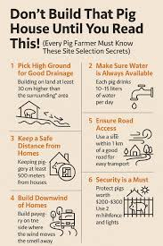 Site Selection and Farm Layout